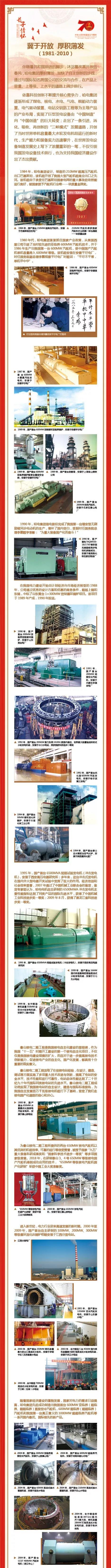 尊龙凯时【最新官网】人生就是搏!