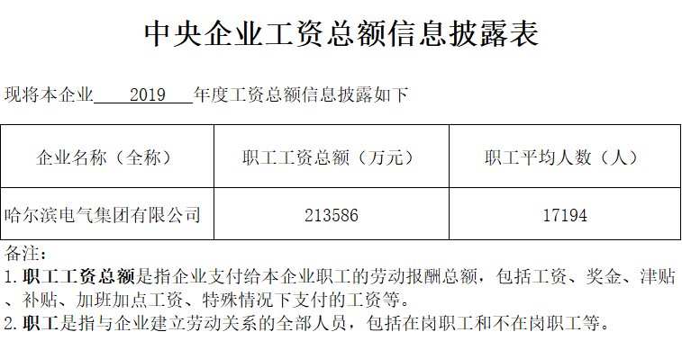 尊龙凯时【最新官网】人生就是搏!