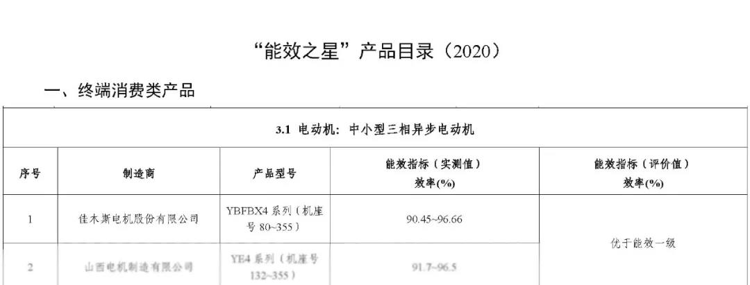 尊龙凯时【最新官网】人生就是搏!