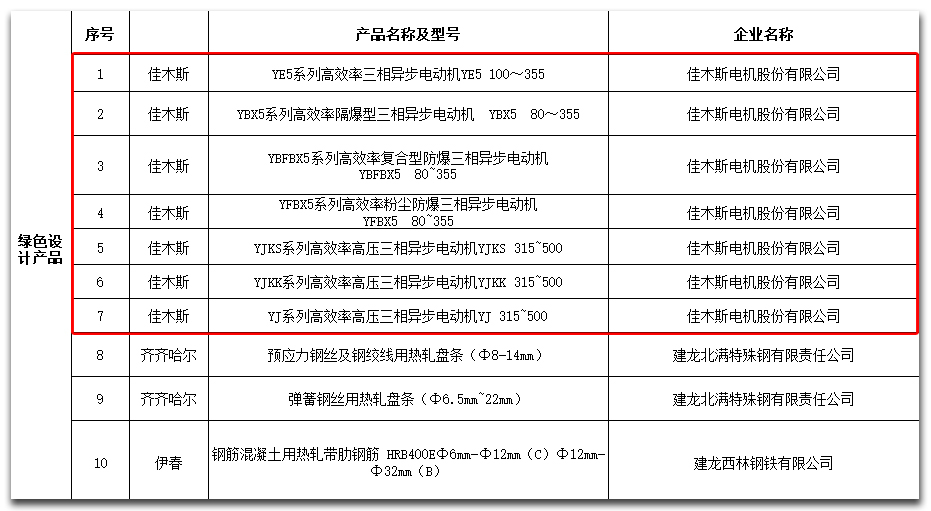 2816130F4FF72B66920F42A88CA_DF7573EB_2CE90.jpg?e= 尊龙凯时【最新官网】人生就是搏!