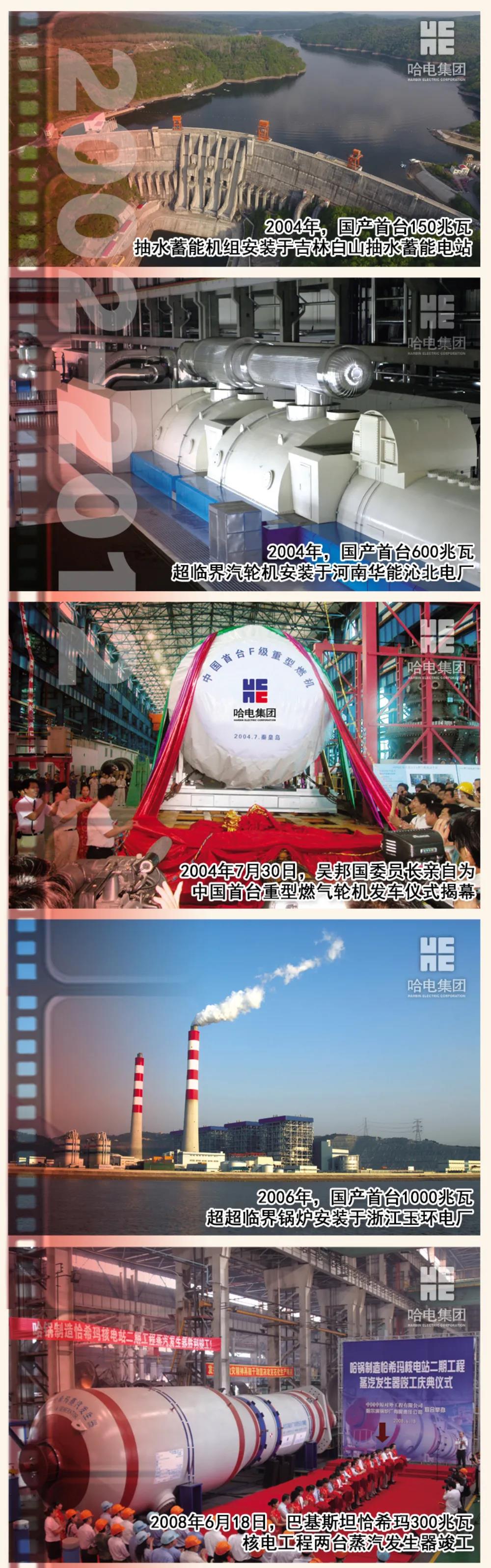 尊龙凯时【最新官网】人生就是搏!