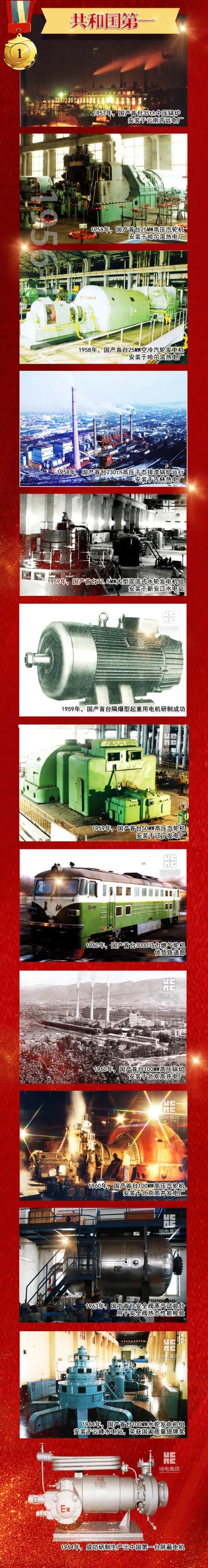 尊龙凯时【最新官网】人生就是搏!