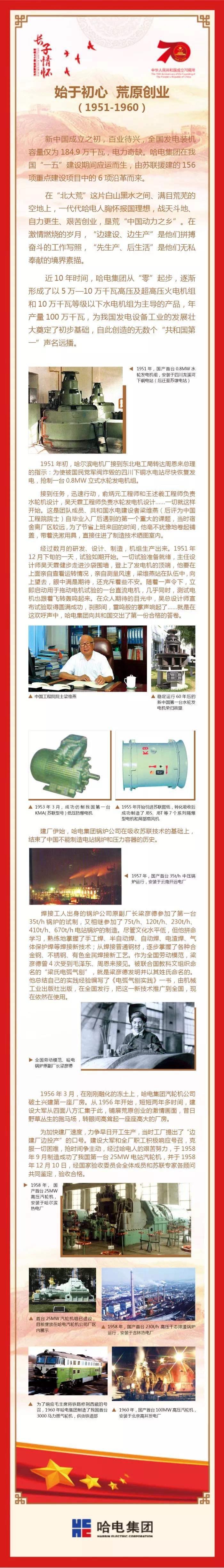 尊龙凯时【最新官网】人生就是搏!