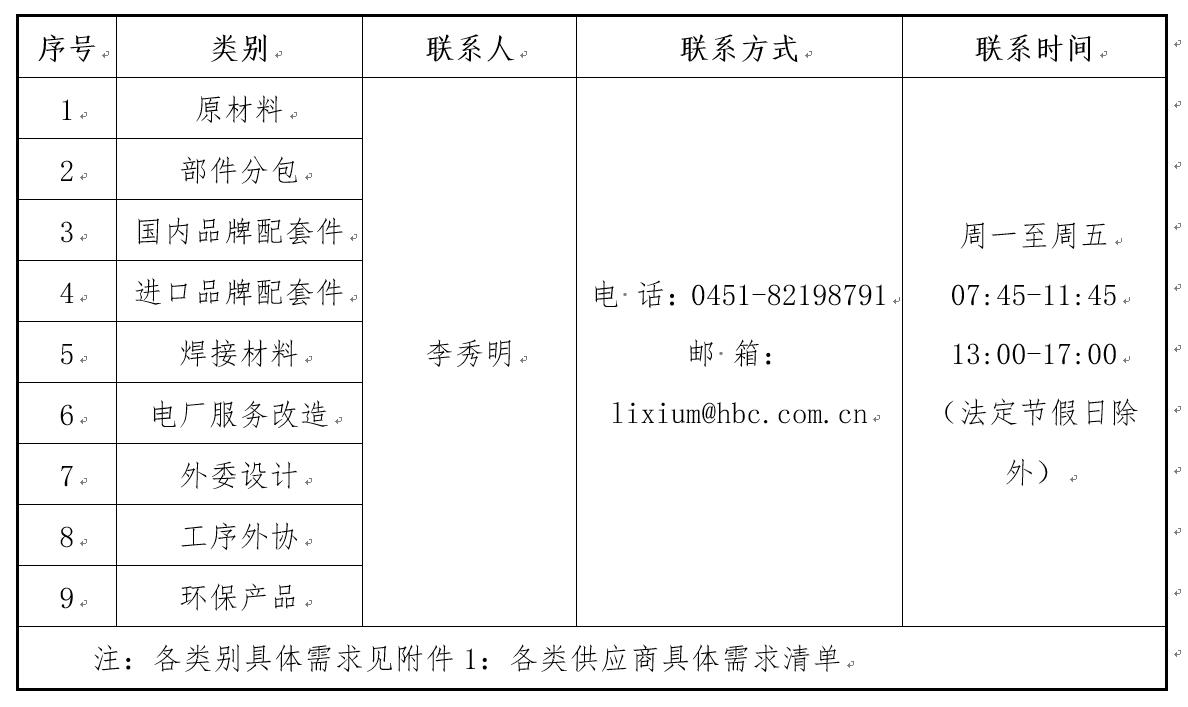 尊龙凯时【最新官网】人生就是搏!