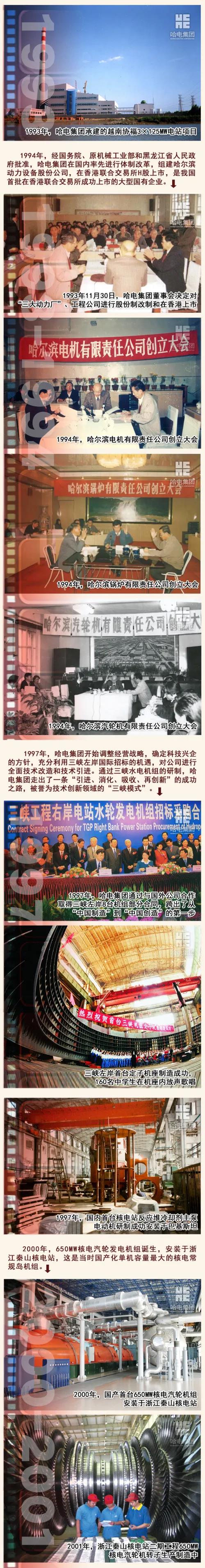 尊龙凯时【最新官网】人生就是搏!